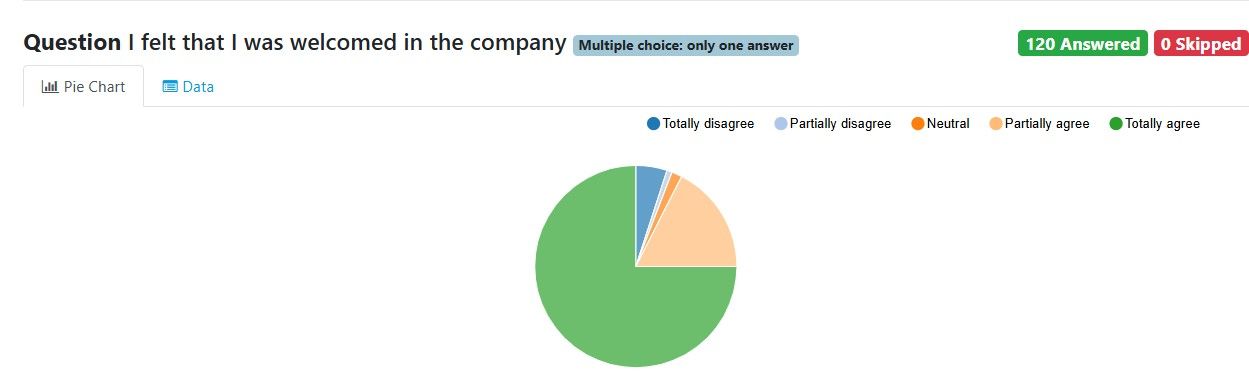 Odoo • A picture with a caption