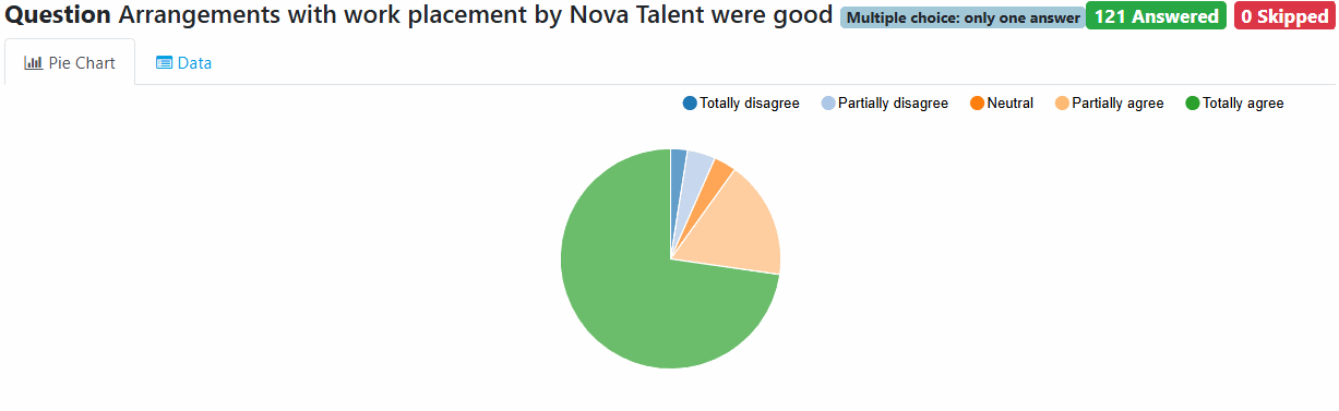 Odoo • A picture with a caption