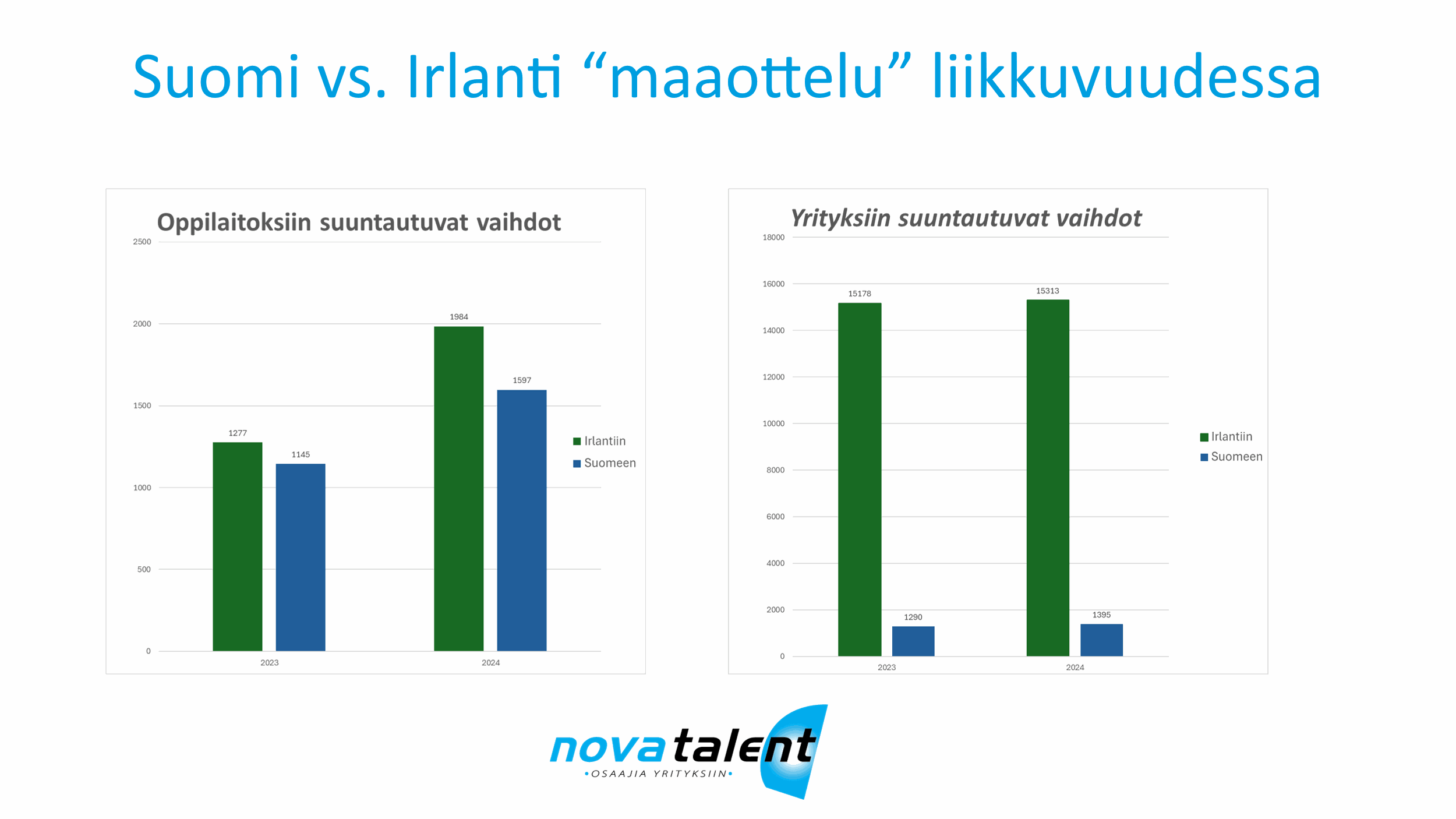 Odoo • A picture with a caption